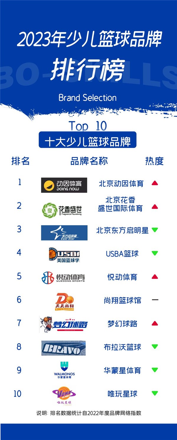 儿童篮球训练计划安排表_2