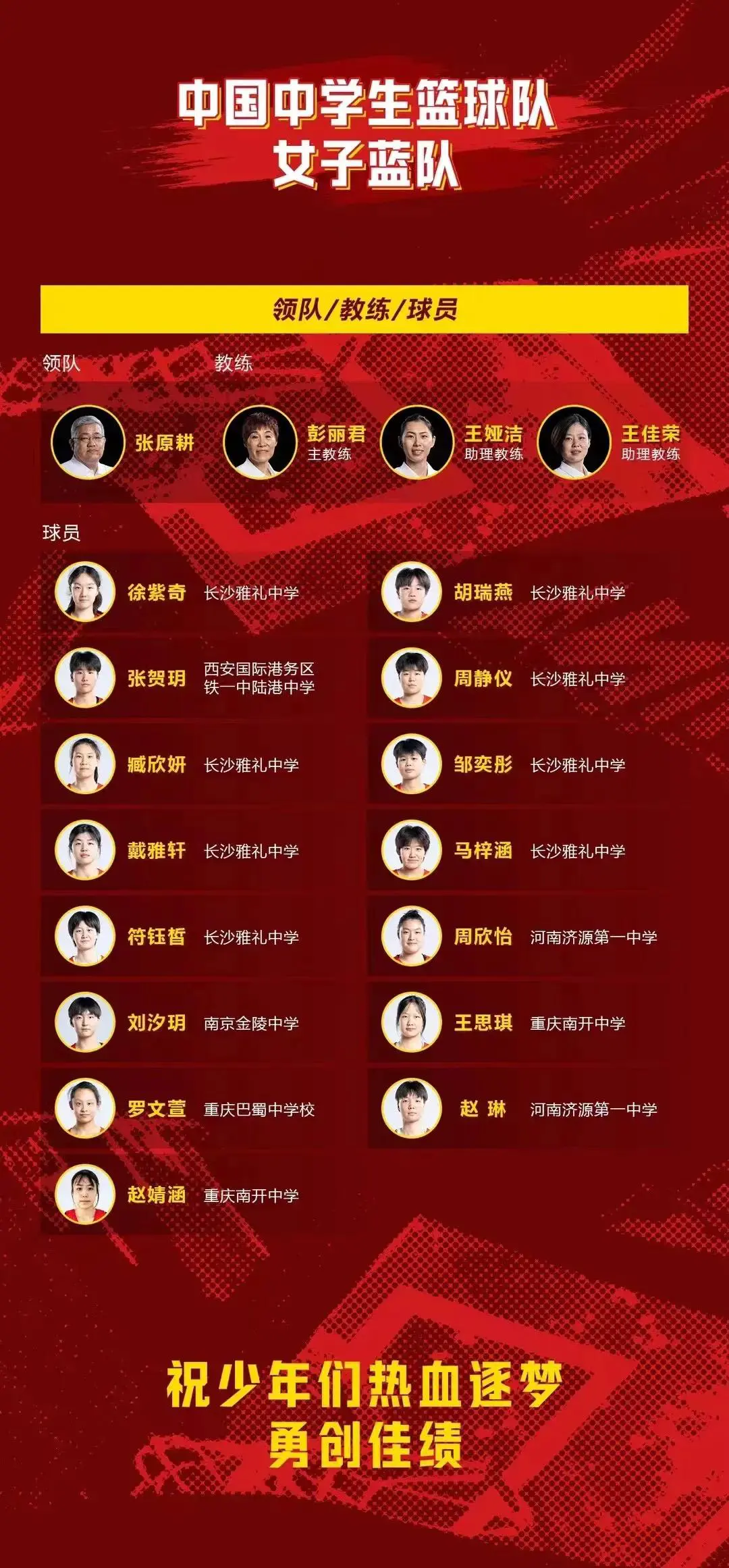 如何调整篮球比赛中的节奏以应对不同对手_2