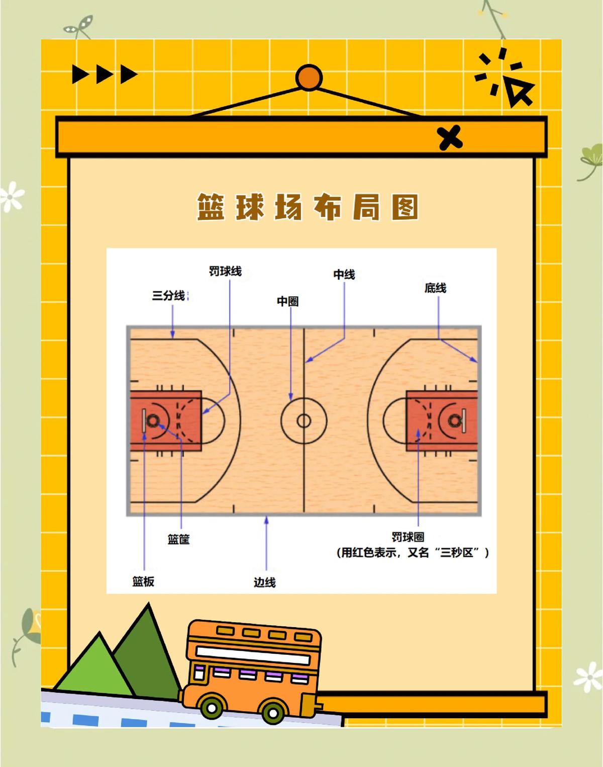 业余球队如何利用智能篮板提升整体水平