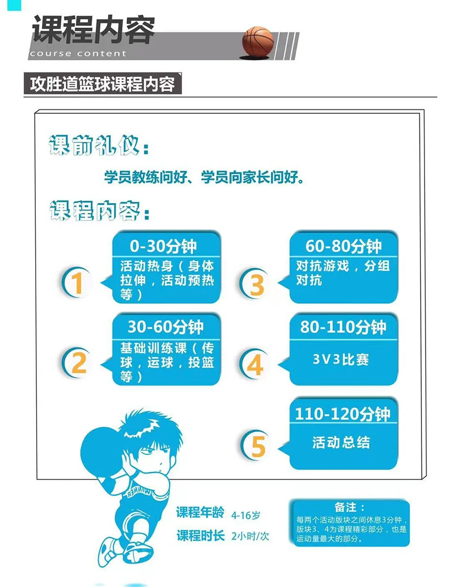 为什么篮球训练中需要多样化的策略_2