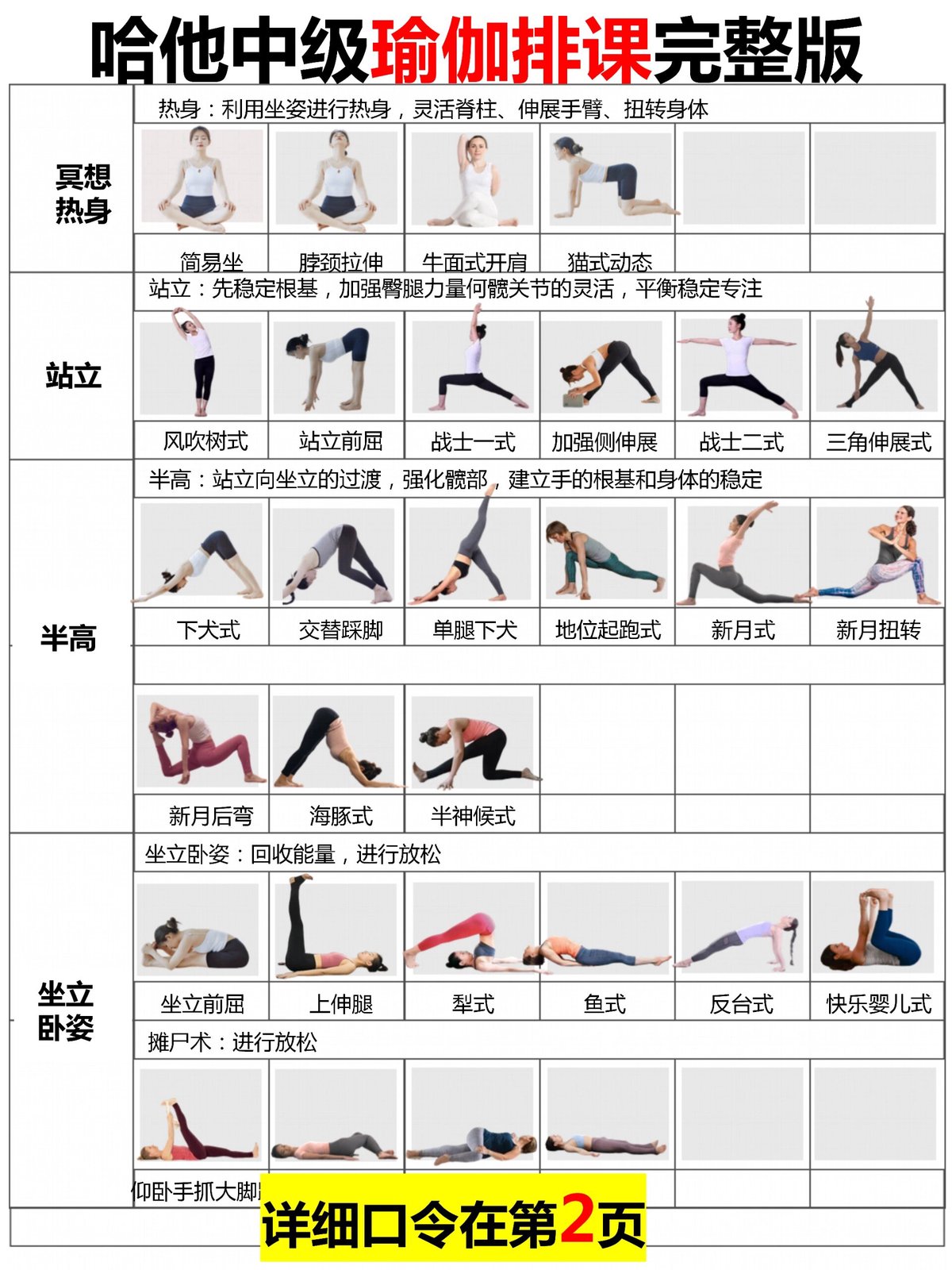 篮球每周训练计划怎么写的_0