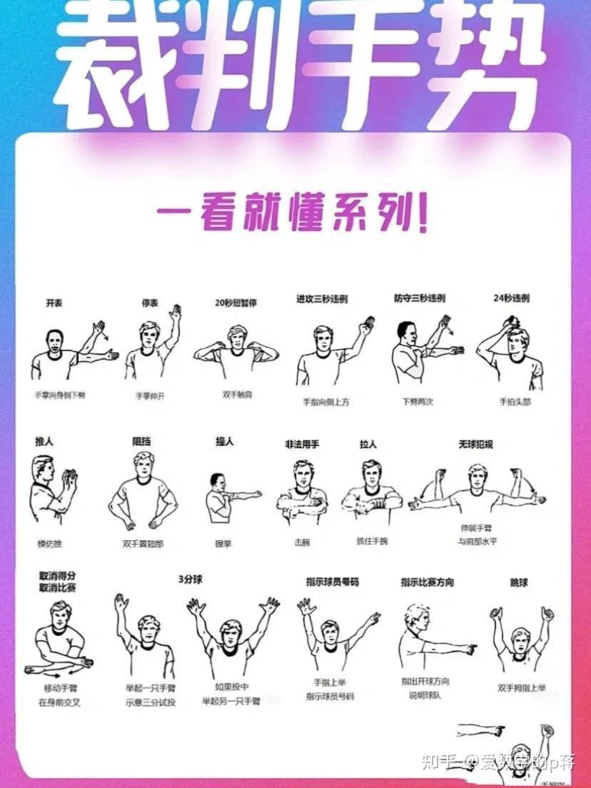 如何借助专业教练指导提升篮球进攻技巧?