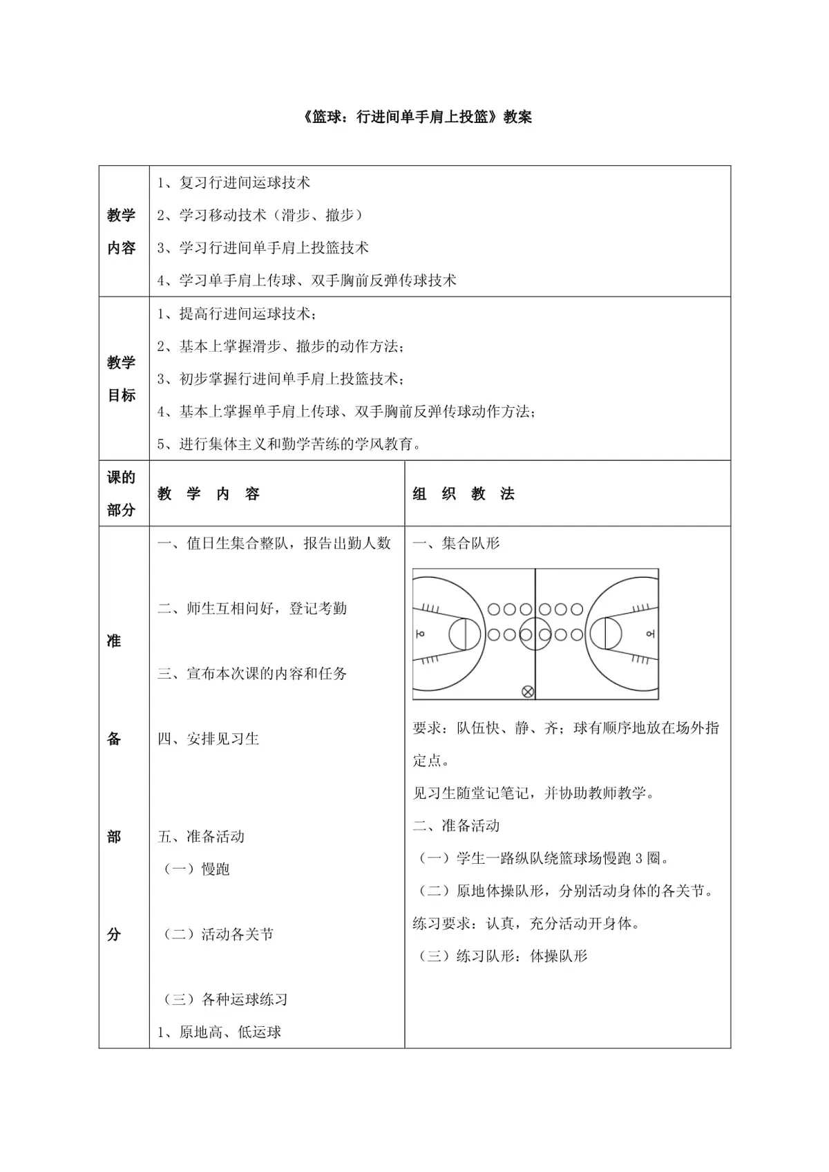 业余爱好者如何在有限时间内提升篮球优势_0
